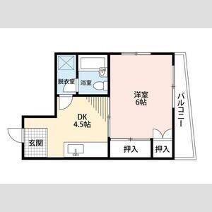 EIGHT BUILDING I(1DK/8階)の間取り写真