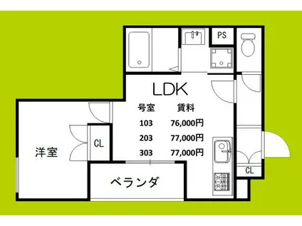 セレニティ長吉出戸(1LDK/3階)の間取り写真