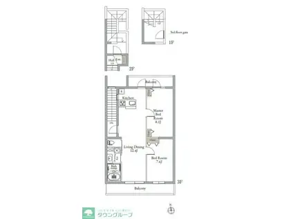ベルメゾン中村橋サウス(2LDK/3階)の間取り写真