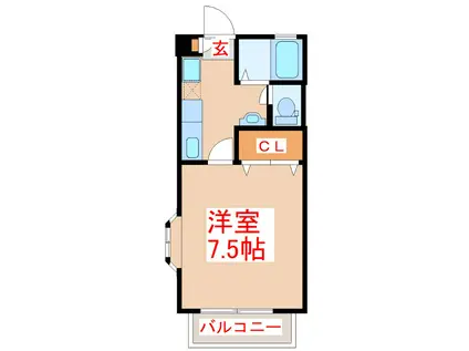 グリーンパール平山(1K/2階)の間取り写真