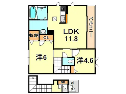 シャーメゾン福田(2LDK/2階)の間取り写真