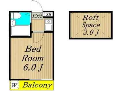 グリーンフィールド(1LDK/1階)の間取り写真