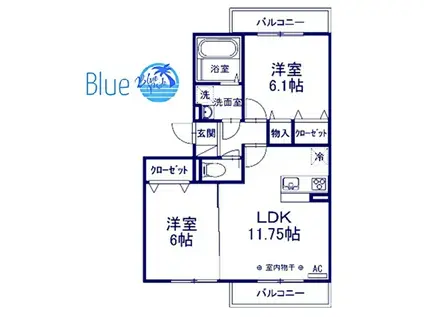 ポゥローニア湘南(2LDK/3階)の間取り写真