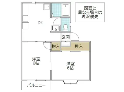 東第8コーポ(2DK/2階)の間取り写真
