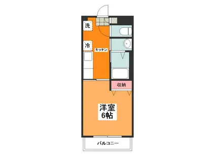 グリーンゲイブルズ(1K/2階)の間取り写真