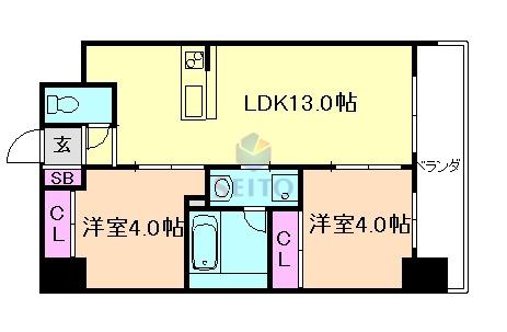 セレニテフラン新大阪(2LDK/6階)の間取り写真