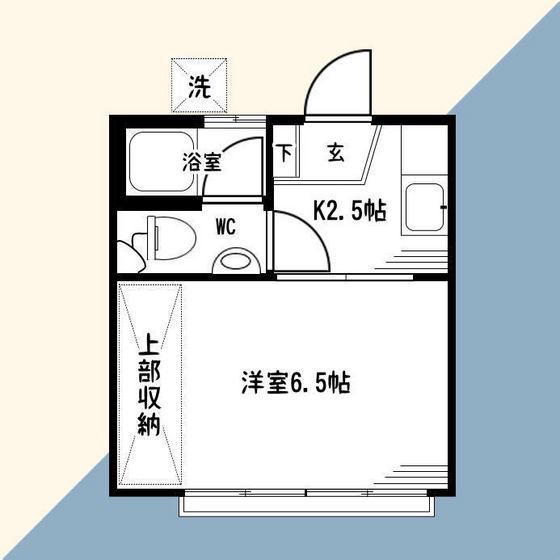 セレーノ 永福(1K/2階)の間取り写真