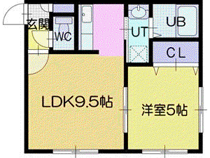 SET泉町(1LDK/1階)の間取り写真
