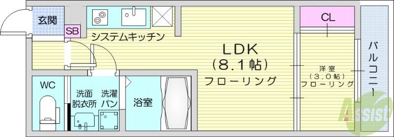 ブラン台原(1LDK/3階)の間取り写真