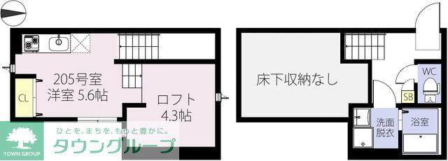RIZEST 310STYLES 川口(ワンルーム/2階)の間取り写真