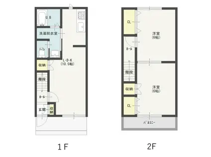 スカイブルー鳥海III号館(2LDK/1階)の間取り写真