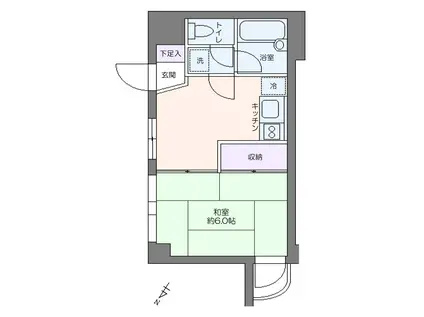 ユニックスウチダ(1K/2階)の間取り写真