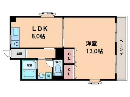 ハイネスキタノ(1LDK/3階)の間取り写真