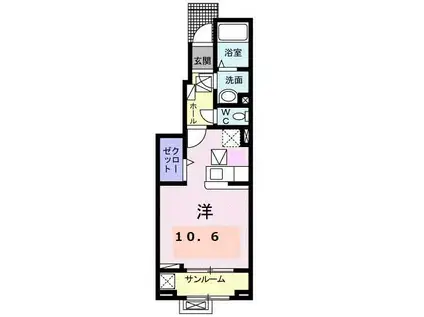 ブライト スクエアI(ワンルーム/1階)の間取り写真