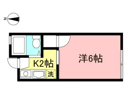 ドミトリー和田(1K/2階)の間取り写真