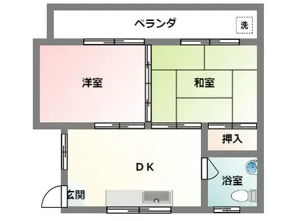 さかえアパート(2DK/3階)の間取り写真