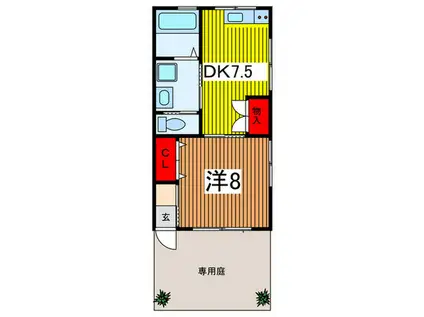 ＪＲ埼京線 大宮駅(埼玉) 徒歩15分 2階建 築21年(1DK/1階)の間取り写真