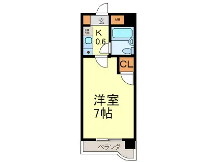 パラツオ21(1K/2階)の間取り写真