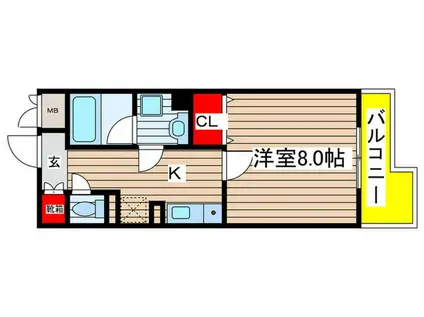 パールコート(1K/3階)の間取り写真