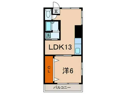 明神マンションI(1LDK/2階)の間取り写真