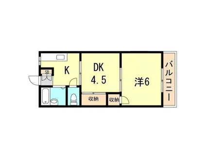 アカザワハイツ(2K/2階)の間取り写真