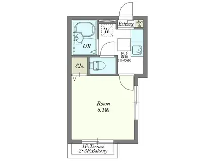 BONNERISHII(1K/1階)の間取り写真