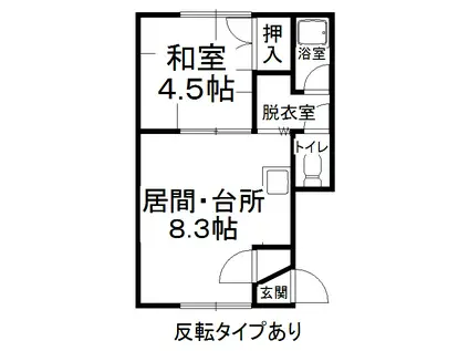 光南ハイツ(1DK/1階)の間取り写真