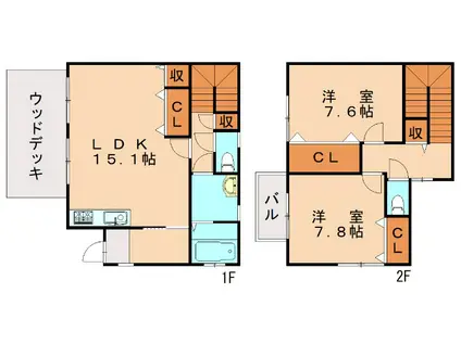 エスパス楠橋(2LDK/1階)の間取り写真