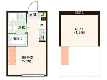 ハーモニーテラス上石神井V(ワンルーム/2階)の間取り写真