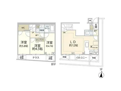 オープンレジデンス祐天寺(3LDK/1階)の間取り写真
