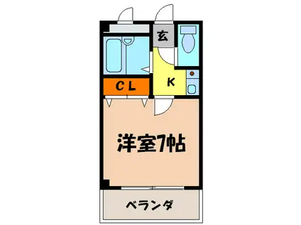 SOL FELICES(1K/2階)の間取り写真