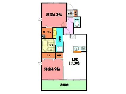 エタン・リジェール(2LDK/1階)の間取り写真