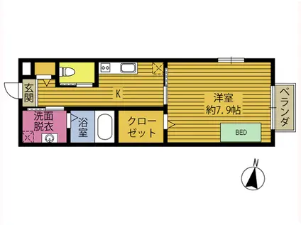 NIKORI亀川(1K/2階)の間取り写真