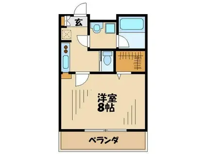 モデルナ(1K/2階)の間取り写真