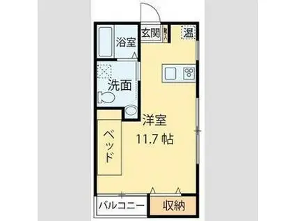 パリサーズ羽黒台(ワンルーム/2階)の間取り写真