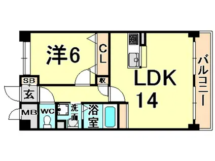 フェリーチェ塚口(1LDK/5階)の間取り写真