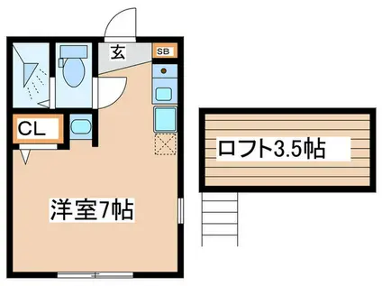 APウィスタリア(ワンルーム/1階)の間取り写真