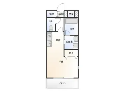 KSMビルII(1K/4階)の間取り写真