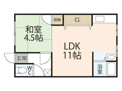 岡本アパート(1LDK/2階)の間取り写真