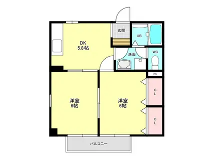 ニューシティ ナカムラD(2DK/2階)の間取り写真