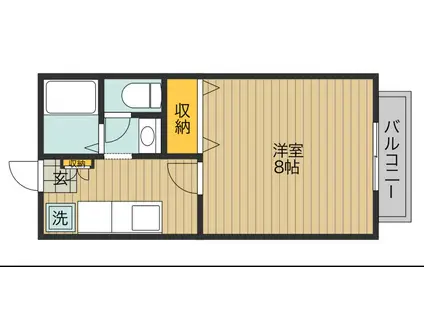 ジュネスえだひろ(1K/2階)の間取り写真