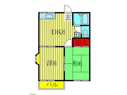 ファミーユ都賀(2DK/2階)の間取り写真