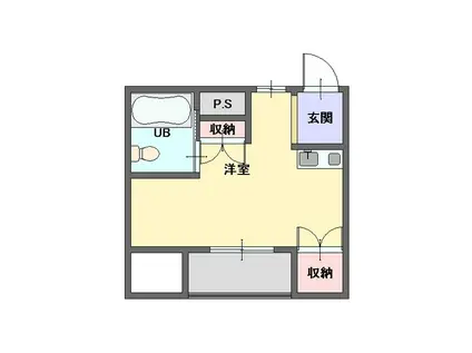 GREENS昭和(1K/1階)の間取り写真
