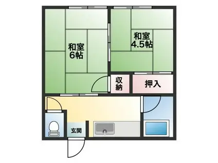 田中荘(2K/2階)の間取り写真