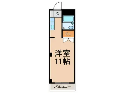 マヌワールサギノミヤI(ワンルーム/3階)の間取り写真