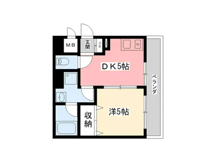 サンライズマンション(1DK/2階)の間取り写真