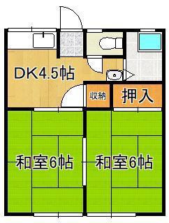 小島ハイツ(2DK/1階)の間取り写真