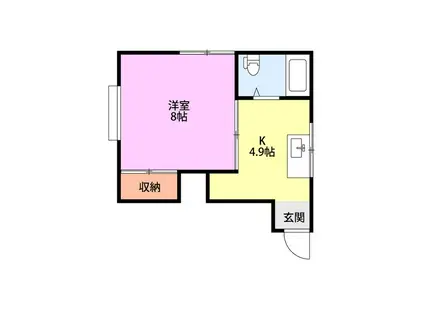 コーポ・アルファ(1DK/1階)の間取り写真