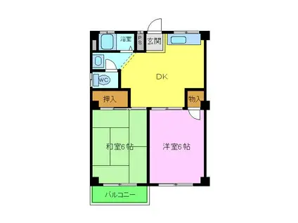 カトレアハイム(2DK/1階)の間取り写真