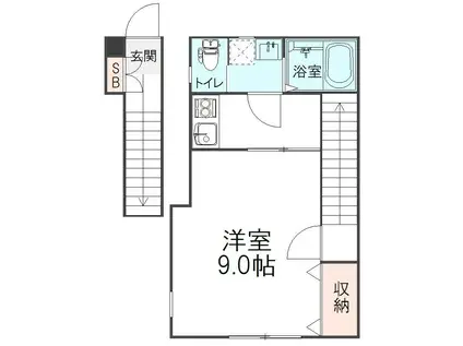 ザ・コート新宿(1K/2階)の間取り写真